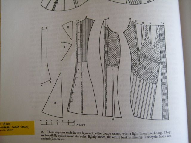 Past Patterns Early to Mid 19th C Stays Patterns